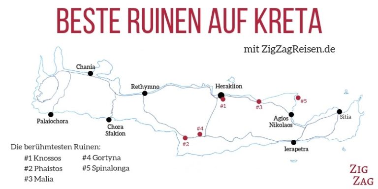 12+ Schönsten Ruinen auf Kreta (beste antike Stätten)