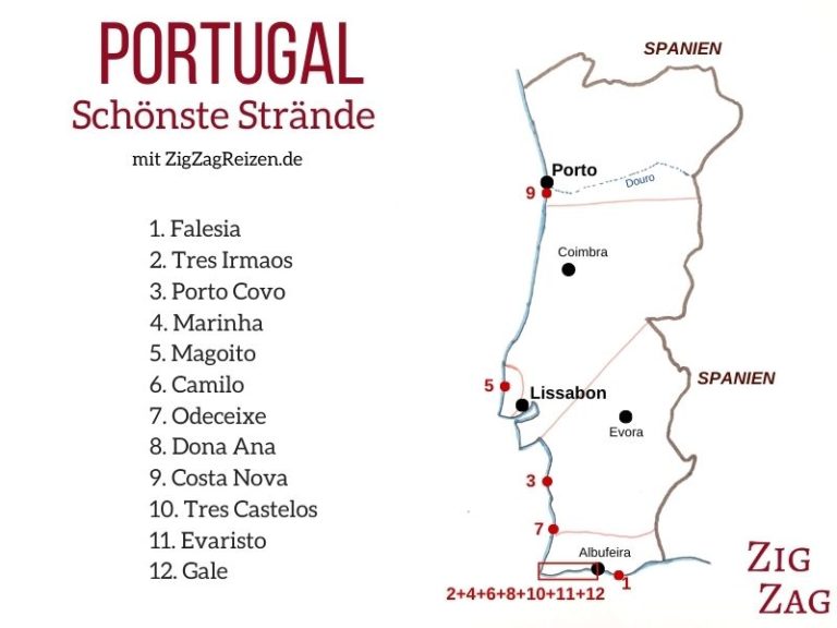 12 schönste Strände in Portugal (mit Bildern)