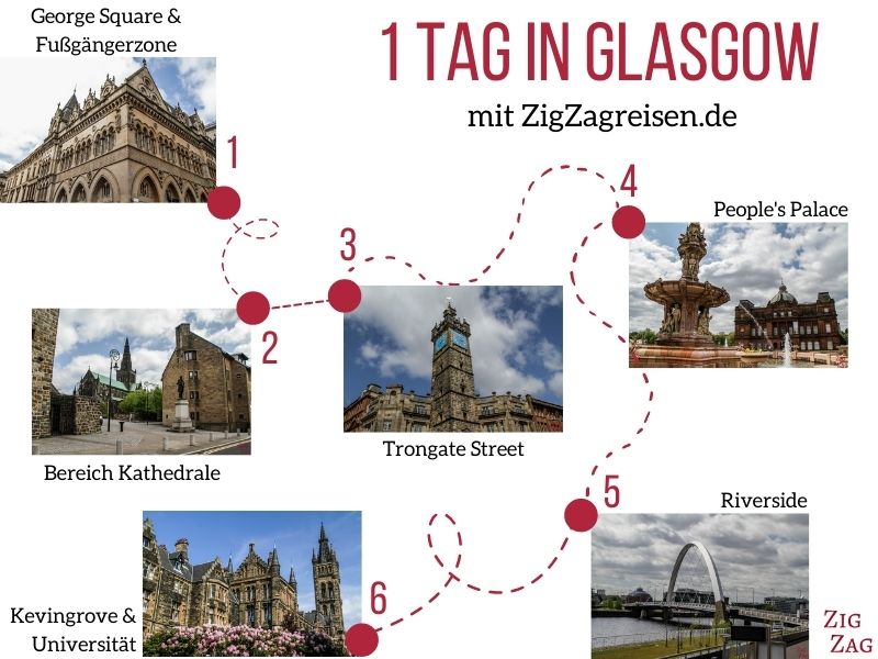 Beste Sehenswurdigkeiten Glasgow 1 Tag Route Karte