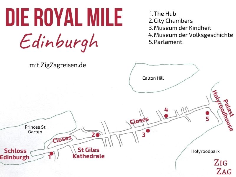 Royal Mile Edinburgh Karte